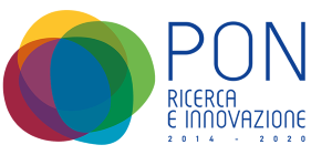 PON Ricerca e Innovazione 2014-2020