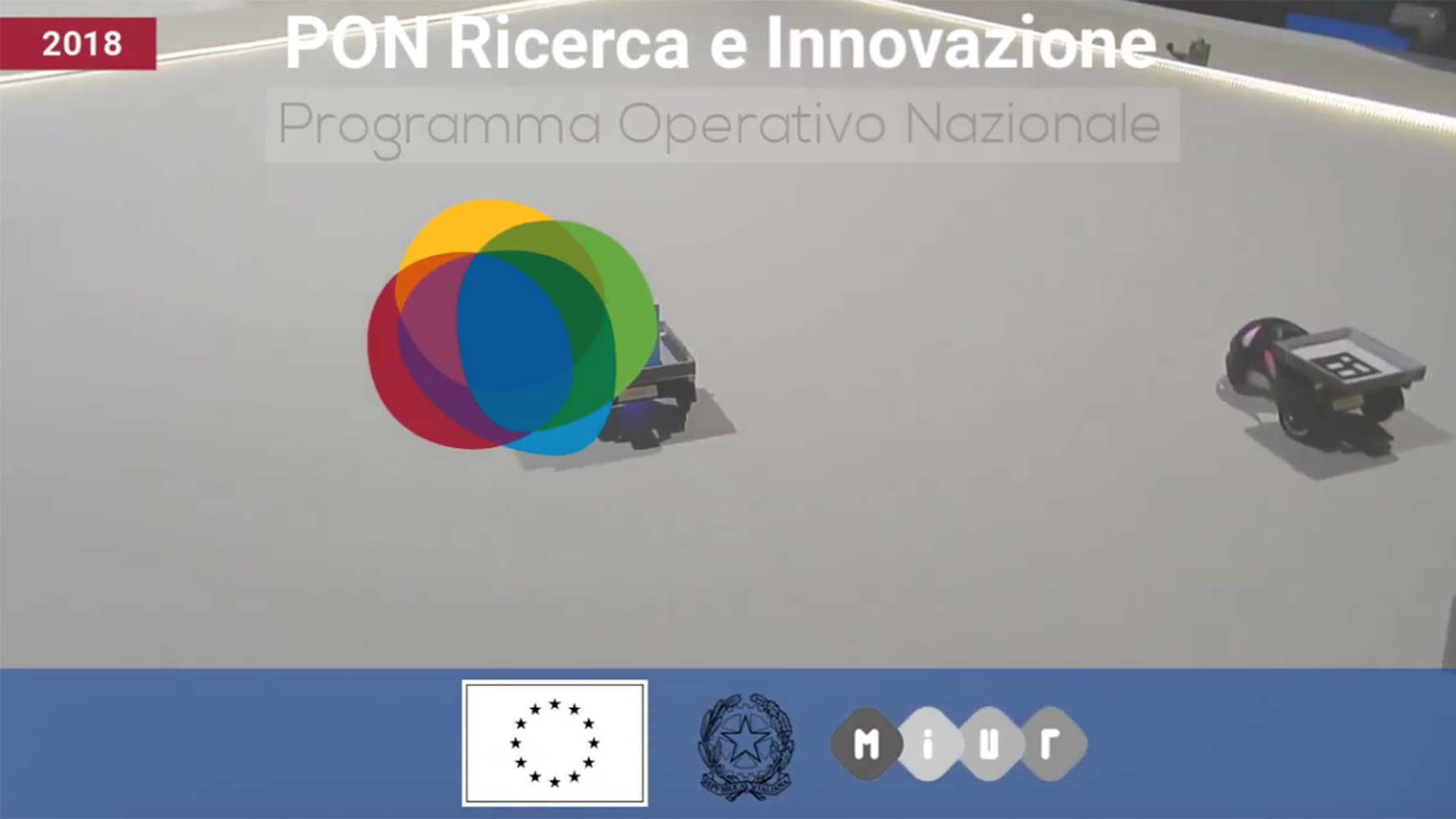 PON Ricerca e Innovazione - Obiettivi e opportunità